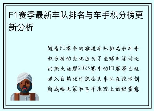 F1赛季最新车队排名与车手积分榜更新分析